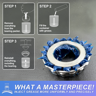 Rotation Handle Bearing Packer Tool